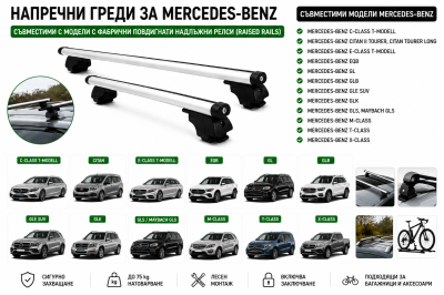 Aлуминиеви греди за багажник с ключалки за Mercedes-Benz C-Class, Citan, E-Class, EQB, GL, GLB, GLE, GLK, GLS, M-Class, T-Class, X-Class с повдигнати надлъжни релси (Raised Rails) 120 см, до 75 кг, Сребристи