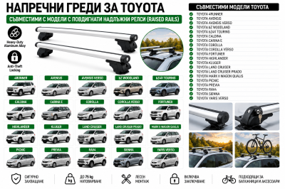 Алуминиеви греди за багажник с ключалки за Toyota 4Runner, Corolla, Highlander, Land Cruiser, RAV4 и Sienna с повдигнати надлъжни релси (Raised Rails), 120 см, до 75 кг, Сребристи