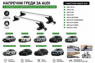 Aлуминиеви греди за багажник с ключалки за Audi 100, A1, A3, A4, A5, A6, Q4 e-tron без фабрични релси, 110 см, до 75 кг, Бели