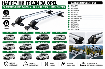 Aлуминиеви греди за багажник с ключалки за Opel Astra, Corsa, Insignia, Meriva, Mokka и Grandlandбез фабрични релси, 110 см, Бели