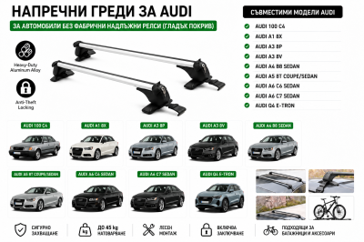 Aлуминиеви греди за багажник с ключалки за Audi 100, A1, A3, A4, A5, A6, Q4 e-tron без фабрични релси, 110 см, Бели