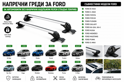 Aлуминиеви греди за багажник с ключалки за Ford B-Max, C-Max, Fiesta, Focus, Fusion, Galaxy, Ka, Kuga, Mondeo, Mustang, Puma, S-Max без фабрични релси, 110 см, до 75 кг, Бели