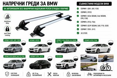 Aлуминиеви греди за багажник с ключалки за BMW Серия 1, Серия 2, Серия 3, Серия 4, Серия 5, Серия 7 и X2 без фабрични релси, 110 см, Бели
