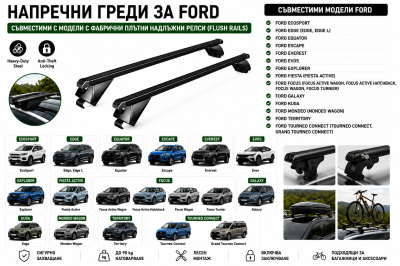 Стоманени греди за багажник с ключалки за Ford EcoSport, Edge, Escape, Everest, Explorer, Focus, Galaxy, Kuga, Mondeo с плътни надлъжни релси (Flush Rails), 120 см, до 90 кг, Черни