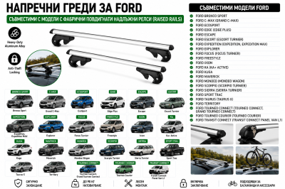 Aлуминиеви греди за багажник с ключалки за Ford Bronco Sport, EcoSport, Edge, Escape, Expedition, Explorer, Kuga, Mondeo, Tourneo с повдигнати надлъжни релси (Raised Rails) 120 см, до 90 кг, Сребристи