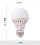 Подвижна работна LED лампа с щипки кабел и ключ 12V 9W 