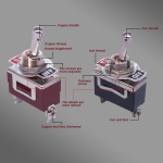 ЦК ключ превключвател с 2 позиции ОN-OFF 15A с 2 извода