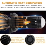 Комплект от 2 броя LED крушки с лупа, Y10 H4, 200%, 60W 6400LM, 6000K, 360° Canbus без грешки – 12V