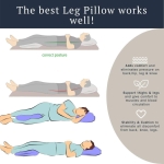 Ортопедична анатомична възглавница за колене и крака от мемори пяна, с подвижен калъф 