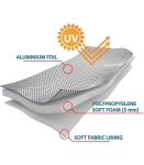 Водоустойчиво покривало против градушка с алуминиево покритие за автомобил, SUV, размер XXL - 520cm