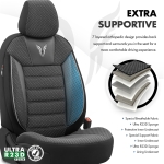 Комплект Луксозна Тапицерия OTOM текстил с еко кожа TORO Design – Черна със сив шев, за Предни и Задни Седалки