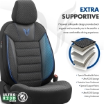 Комплект Луксозна Тапицерия OTOM текстил с еко кожа TORO Design – Черна със син шев, за Предни и Задни Седалки