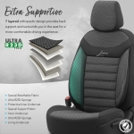 Комплект Луксозна Тапицерия OTOM текстил с еко кожа LINE Design – Черна с черен шев, за Предни и Задни Седалки