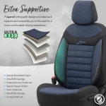 Комплект Луксозна Тапицерия OTOM текстил с еко кожа LINE Design – Черна със син шев, за Предни и Задни Седалки