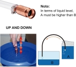 Самозасмукващ маркуч с клапан 12мм 1.7 м, ръчна сифонна помпа за гориво и течности