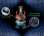 Комплект Smart LED крушки H4 – къси / дълги светлини, Два цвята, CSP Dual Color 3500K – 6500K, Bluetooth приложение, CANBUS, 70W, 12–24V