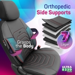 Комплект Луксозна Тапицерия OTOM текстил с еко кожа CORE Design – Черна с червен шев, за Предни и Задни Седалки