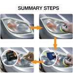 Комплект за възстановяване на автомобилни фарове – почистване и полиране