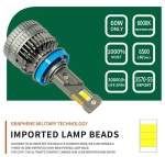 Комплект LED крушки H8 / H9 / H11 – 12V-24V 60W 6500LM 6000K CANBUS без грешки
