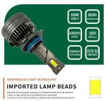 Комплект LED крушки HB3 – 12V-24V 60W 6500LM 6000K CANBUS без грешки