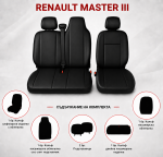 Комплект 2+1 Тапицерия за RENAULT MASTER III 2010-2019 – Еко кожа, Черна, 6 части