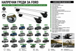 Aлуминиеви греди за багажник с ключалки за Ford Bronco Sport, EcoSport, Edge, Escape, Expedition, Explorer, Kuga, Mondeo, Tourneo с повдигнати надлъжни релси (Raised Rails) 120 см, до 75 кг, Сребристи
