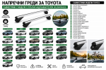Aлуминиеви греди за багажник с ключалки за Toyota Auris, Avensis, Corolla, Corolla Cross, Highlander, RAV4 и Yaris Cross с плътни надлъжни релси (Flush Rails) 120 см, до 90 кг, Сребристи