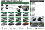 Aлуминиеви греди за багажник с ключалки за Fiat Doblò, Fiorino, Freemont, Panda, Sedici, Stilo и Toro с повдигнати надлъжни релси (Raised Rails) 120 см, до 90 кг, Сребристи