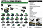 Aлуминиеви греди за багажник с ключалки за Ford Bronco Sport, EcoSport, Edge, Escape, Expedition, Explorer, Kuga, Mondeo, Tourneo с повдигнати надлъжни релси (Raised Rails) 120 см, до 90 кг, Сребристи