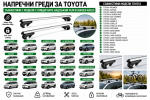 Aлуминиеви греди за багажник с ключалки за Toyota 4Runner, Corolla, Highlander, Land Cruiser, RAV4 и Sienna с повдигнати надлъжни релси (Raised Rails) 120 см, до 90 кг, Сребристи