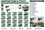 Aлуминиеви греди за багажник с ключалки за Toyota 4Runner, Corolla, Highlander, Land Cruiser, RAV4 и Sienna с повдигнати надлъжни релси (Raised Rails) 120 см, до 90 кг, Сребристи